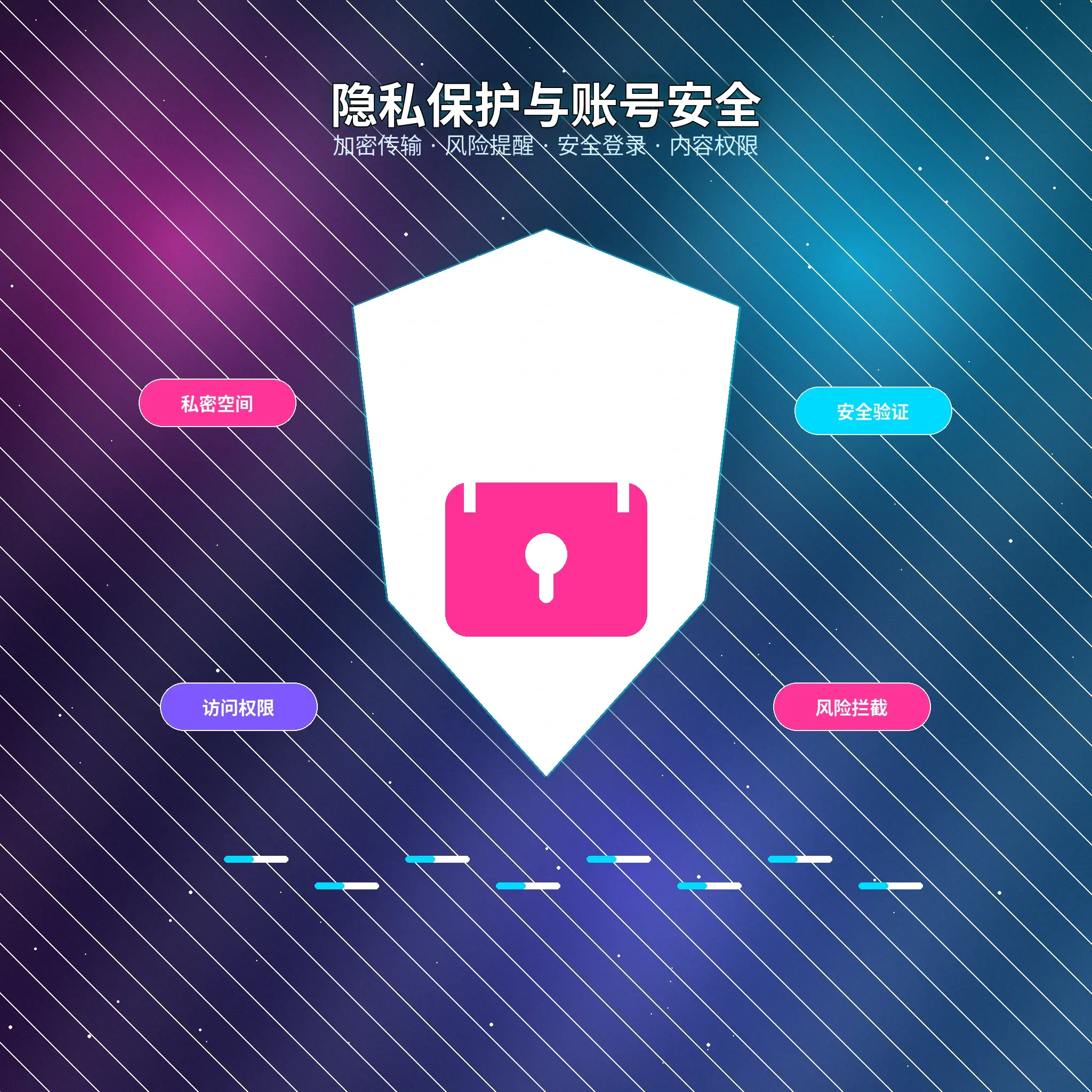 51吃瓜隐私设置与敏感信息保护展示